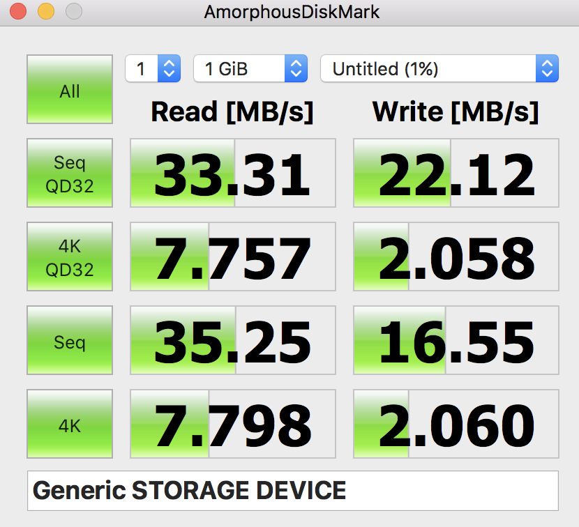 brusc sută Leneş sd card speed test Scădea secțiune Menstruaţie