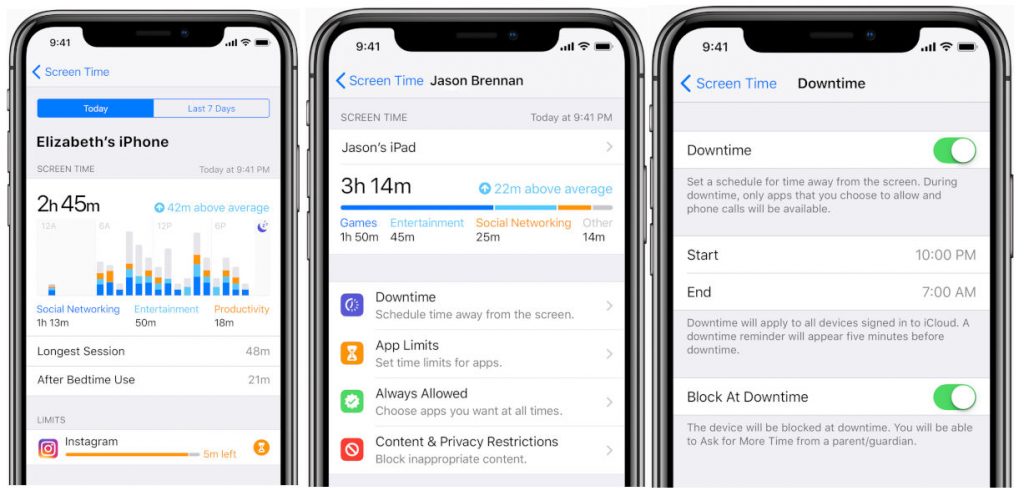 iOS 12 Screen Time and App Limits