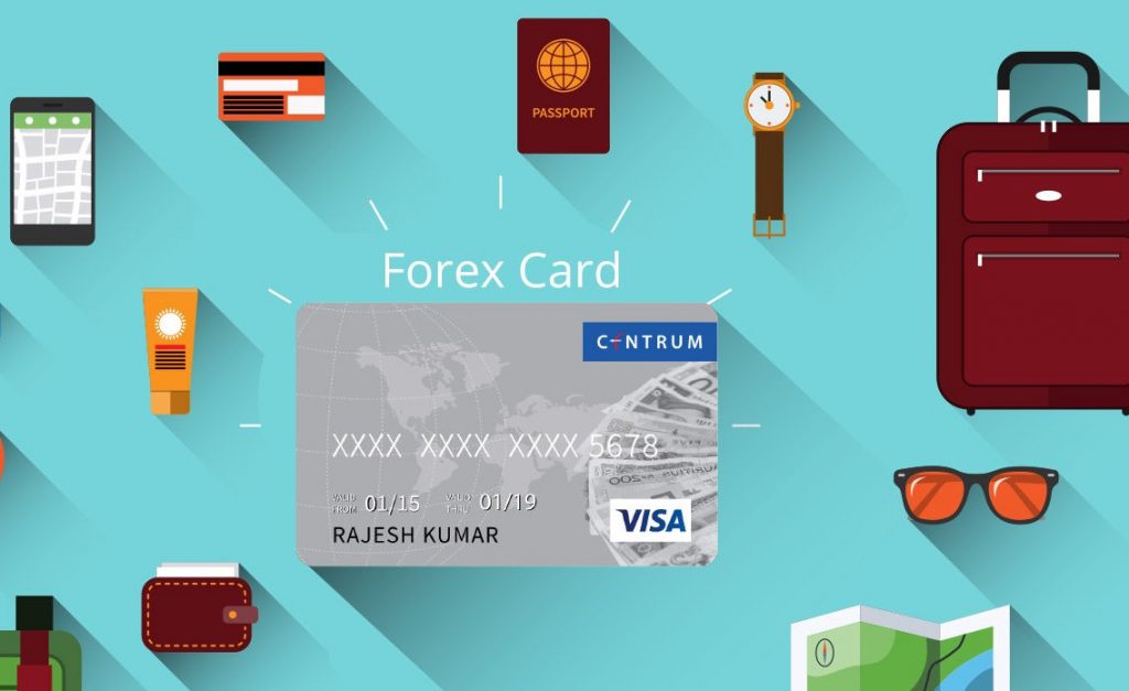 How does forex card work