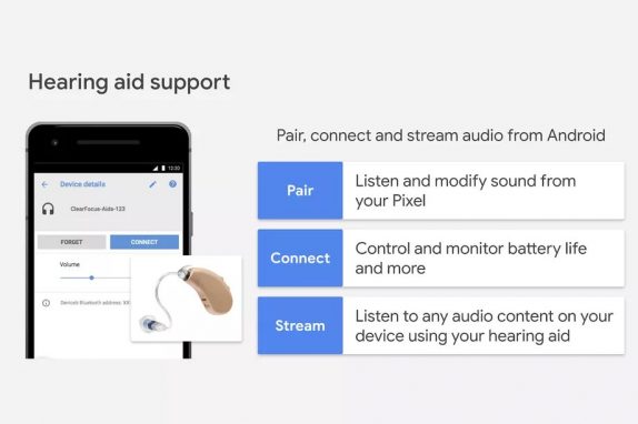 Google Hearing Aid