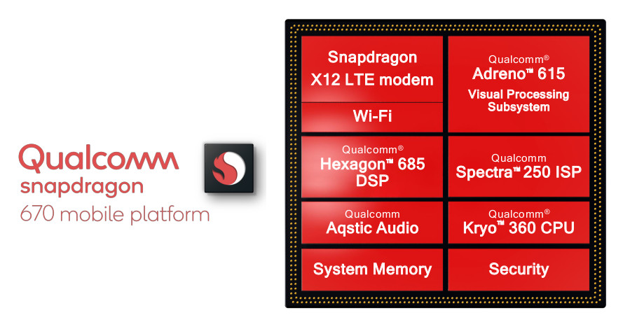 Qualcomm-Snapdragon-670.jpg