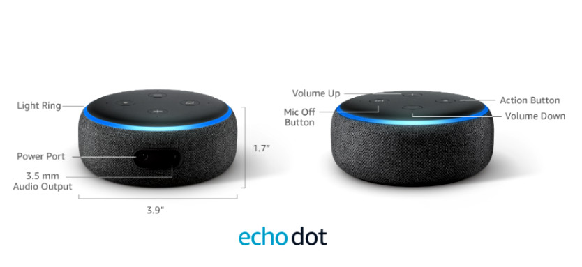 Echo dot 3rd gen vs store echo plus