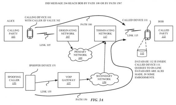 Apple Patent