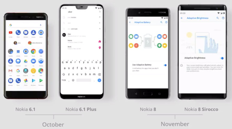 Android Pie update coming to Nokia 6.1 and 6.1 Plus in ...