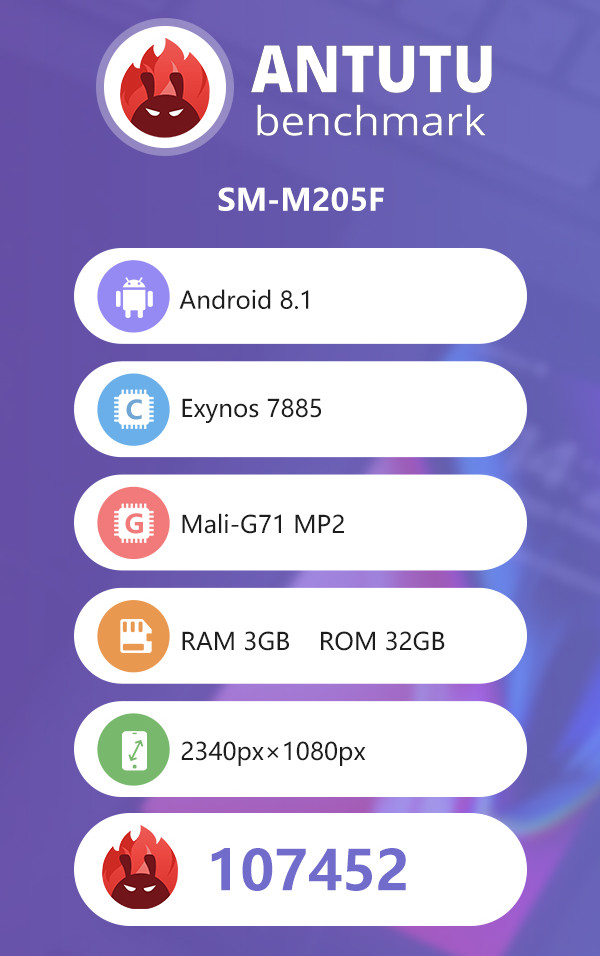 Samsung Galaxy M2 with Full HD+ notch display, Exynos 7885 surface