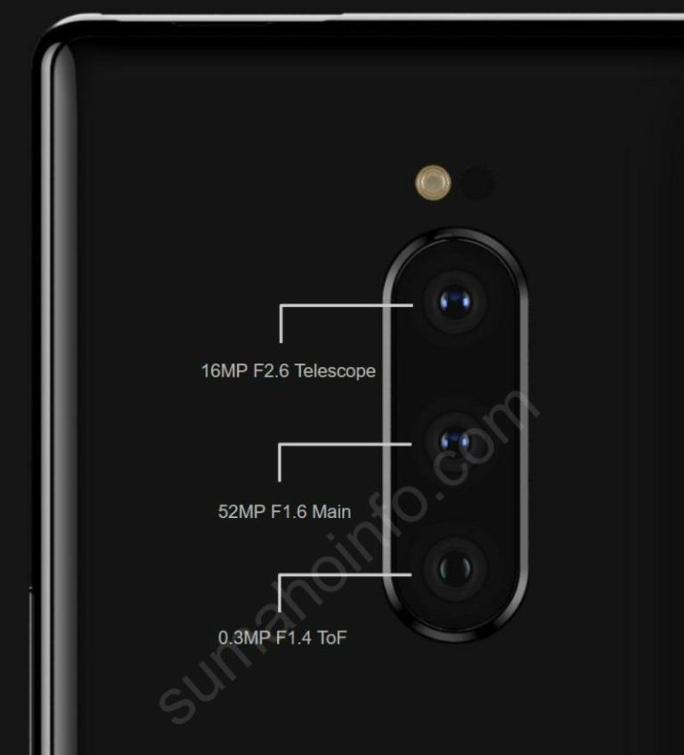Main 16. Sony Xperia 1 IV камера. Камера Xperia 10 3. Xperia камеры задняя панель. Sony Xperia с одной камерой сзади.