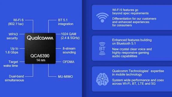 Qualcomm QCA6390