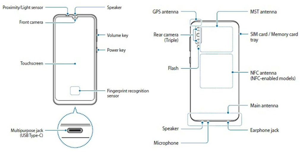 samsung a50 height