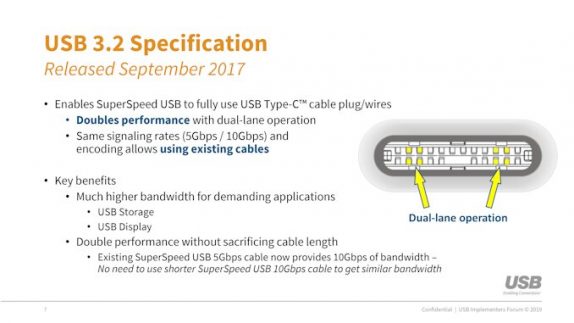 USb 3.2