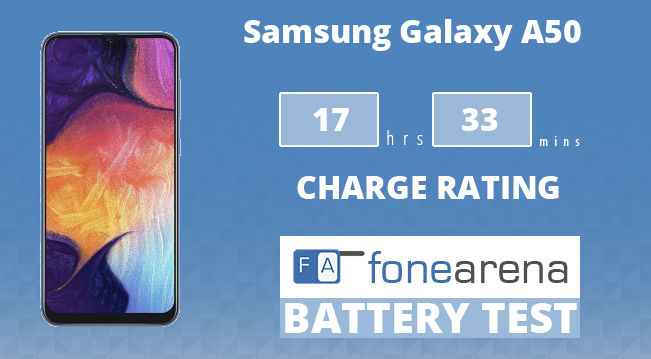 samsung a50 ip rating