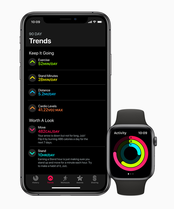 Apple watch outlet 2 watchos 6