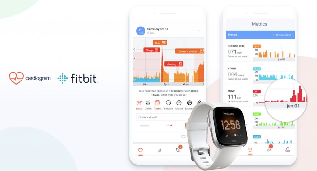 Fitbit blood pressure online app