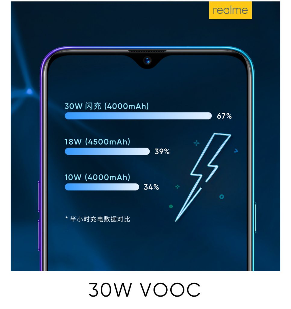 30 watt vooc flash charge 4.0