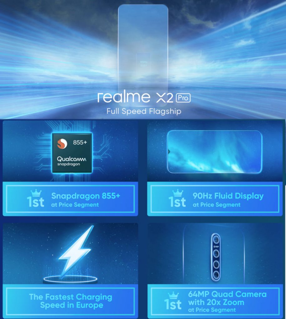 realme x2pro features