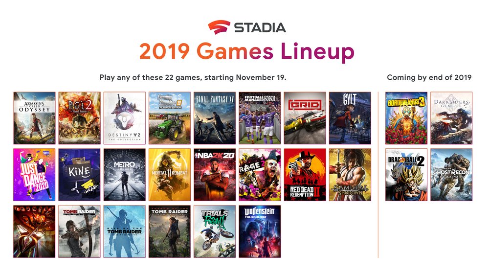 Google Stadia games: Here's the full list - Android Authority