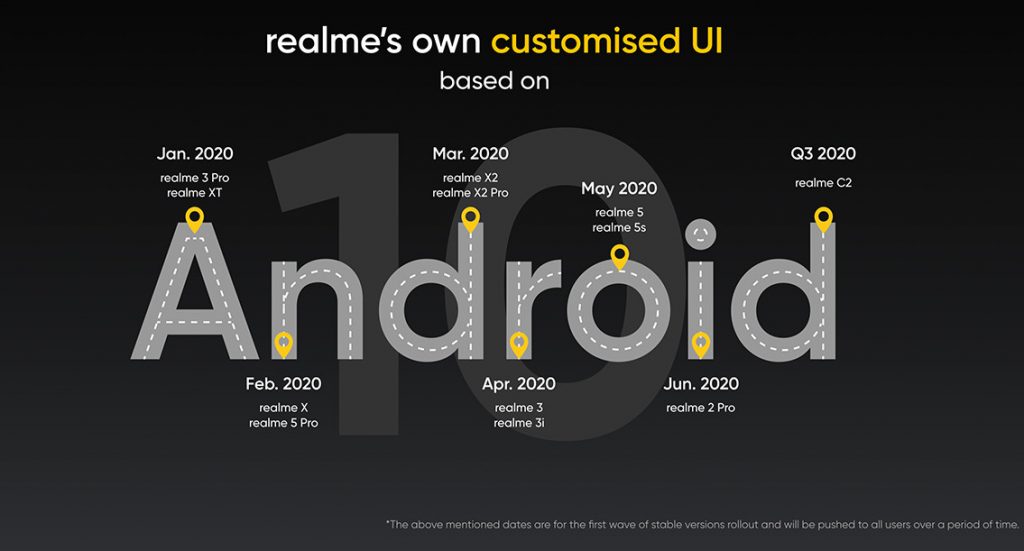 realme ui android 11 update list