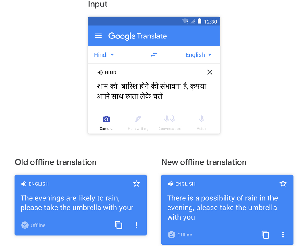 google translate app online instead offline