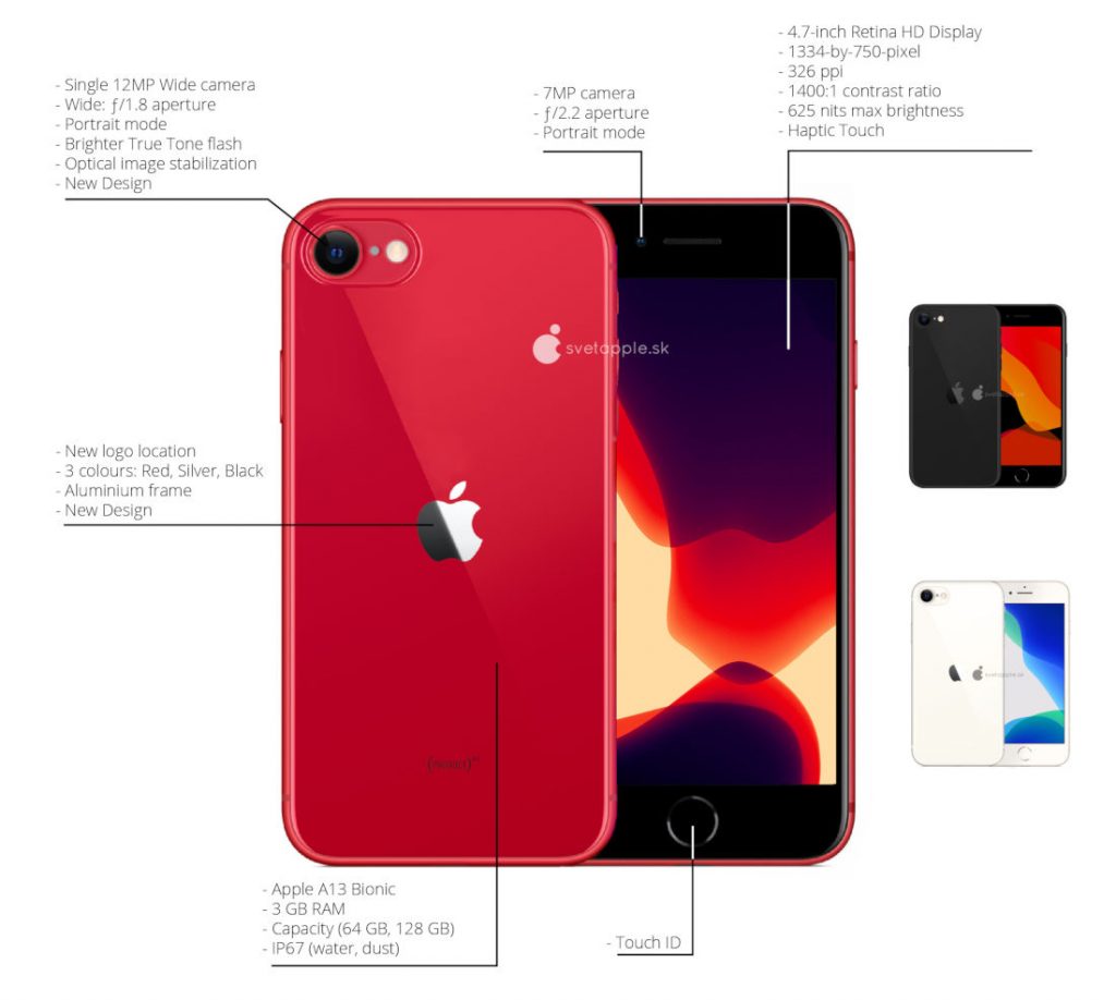 Begini Wujud dan Spesifikasi iPhone Murah, Tertarik?