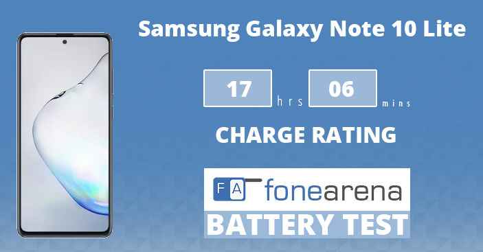 The Samsung Galaxy Note 10 Lite is a serious threat to OnePlus in India