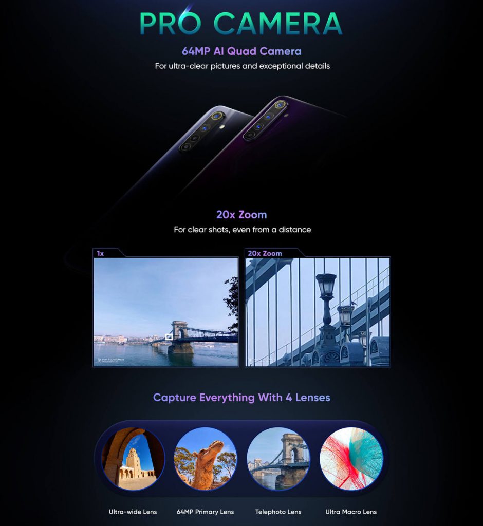 realme 6 pro camera zoom