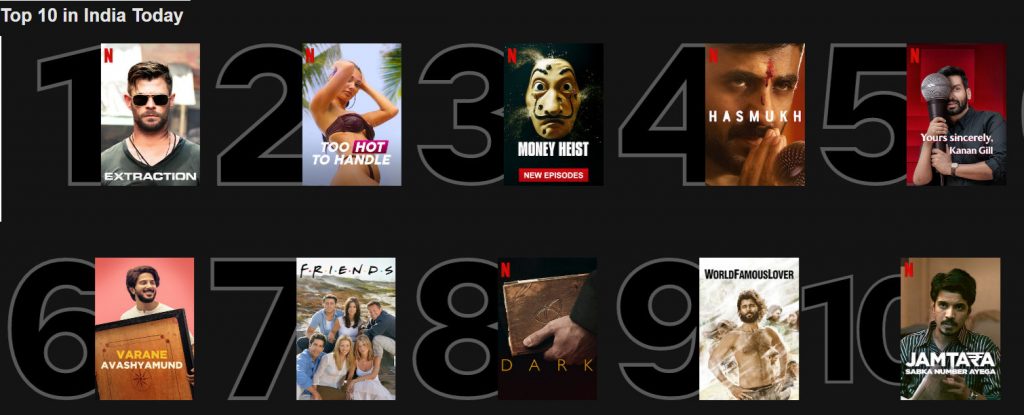 netflix top 10 worldwide today