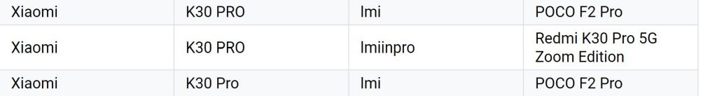 سيتم تغيير العلامة التجارية لـ Redmi K30 Pro حيث يكشف POCO F2 Pro عن قائمة جهاز Google Play 1