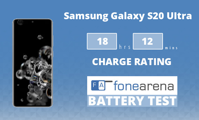 galaxy s20 rating