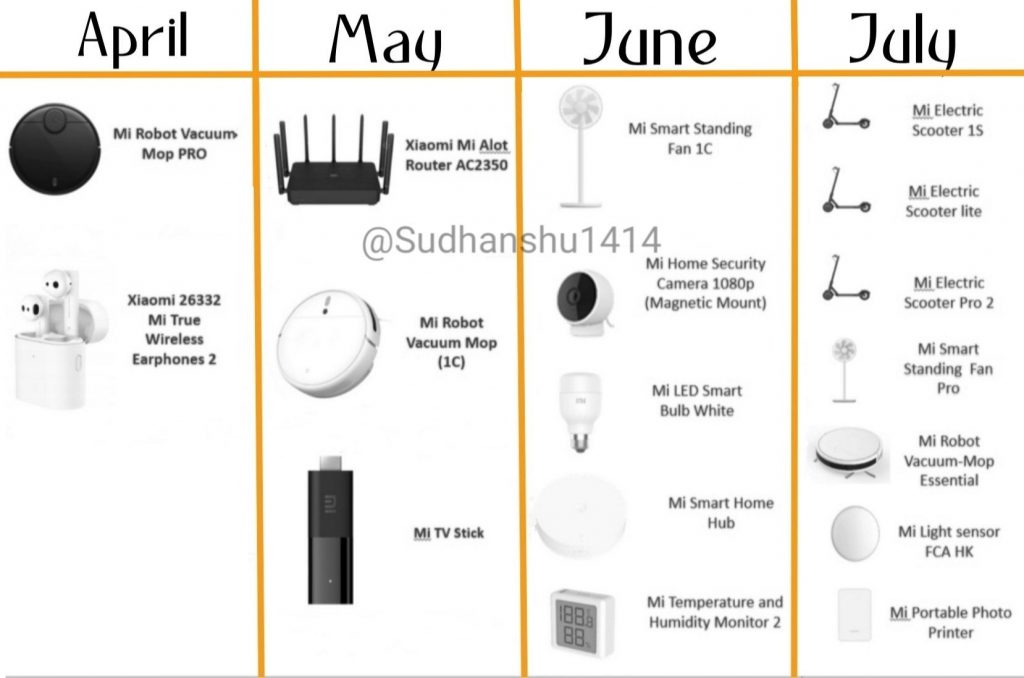 قال Xiaomi لإطلاق العديد من المنتجات بما في ذلك Mi TV Stick الجديد في أوروبا في Q3 و Q4 2020 1