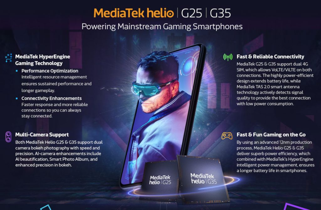 MediaTek Helio G35 and G25 | Techlog.gr - Χρήσιμα νέα τεχνολογίας