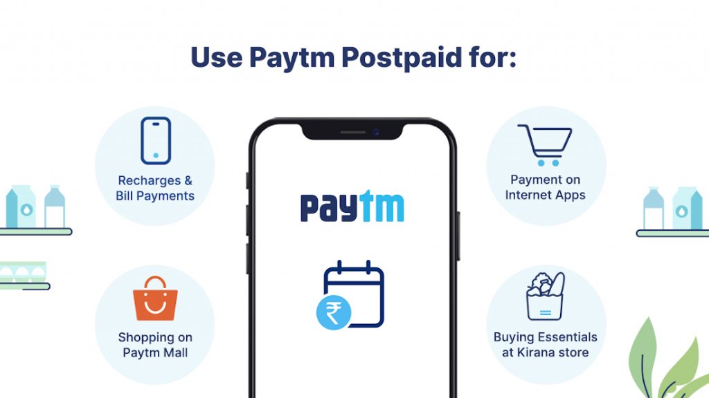 paytm investment