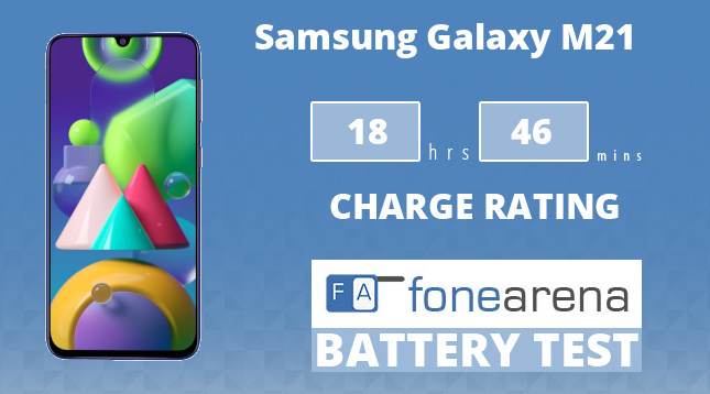 Samsung Galaxy M21 Review All The Battery Life You Need