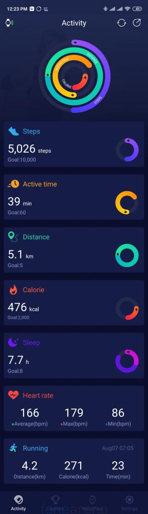 Noisefit nav online review