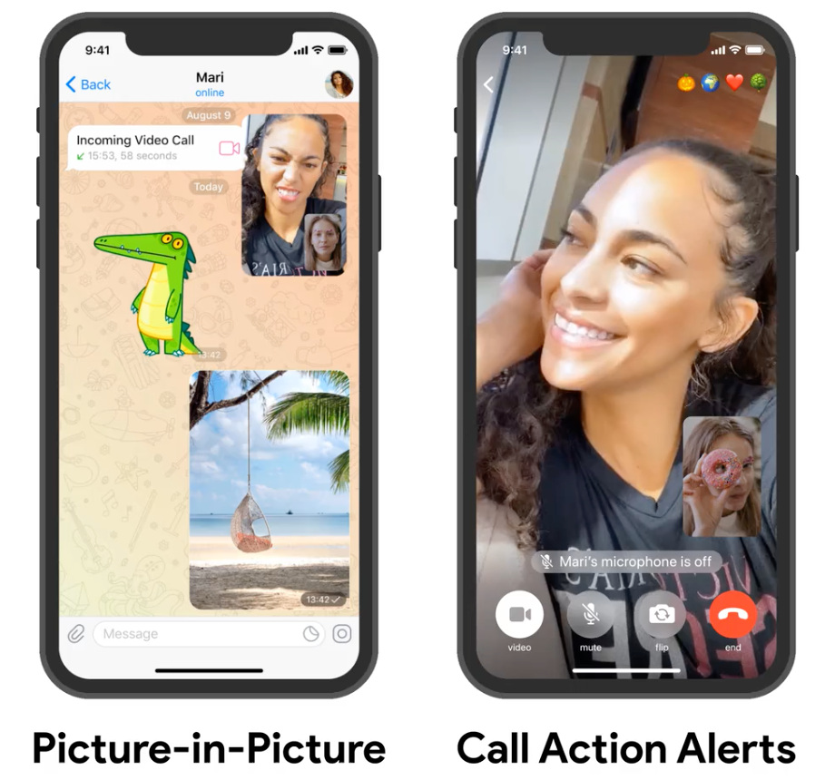 telegram video call hand gestures