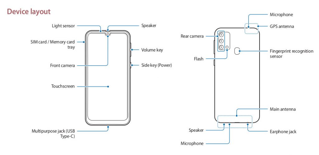 f41 samsung specification