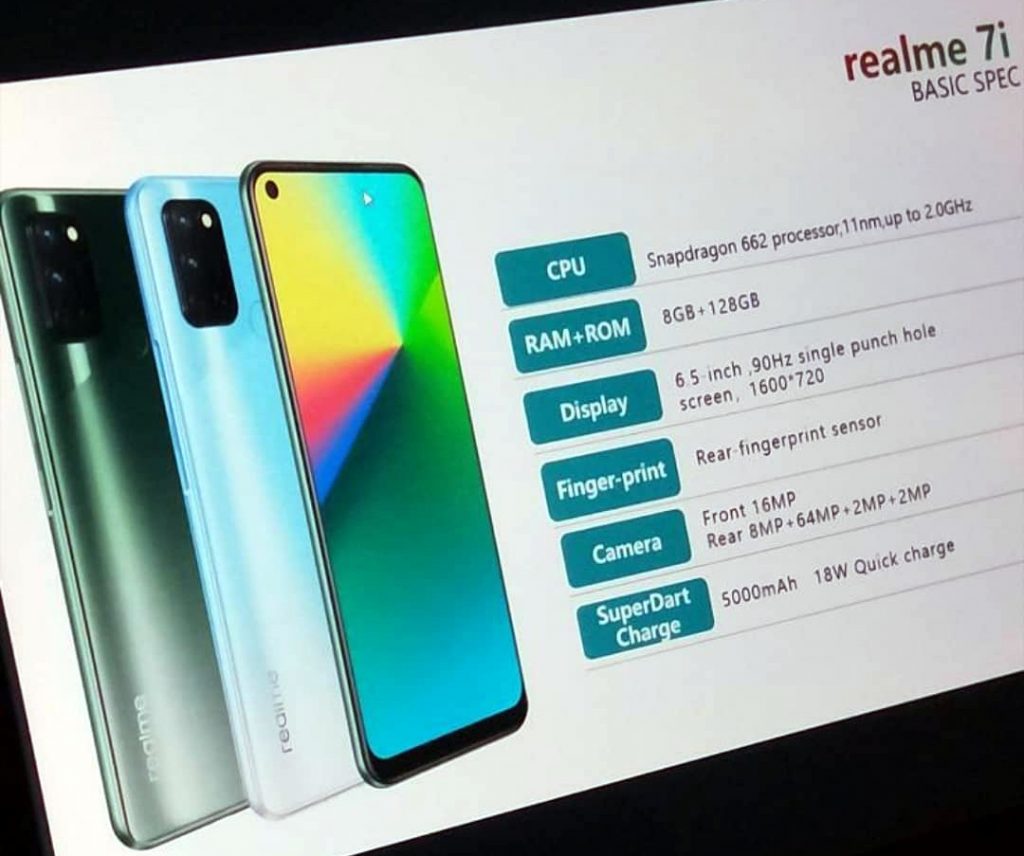 Обзор смартфона realme 7i