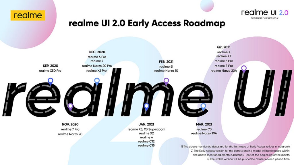 realme android 10 update list