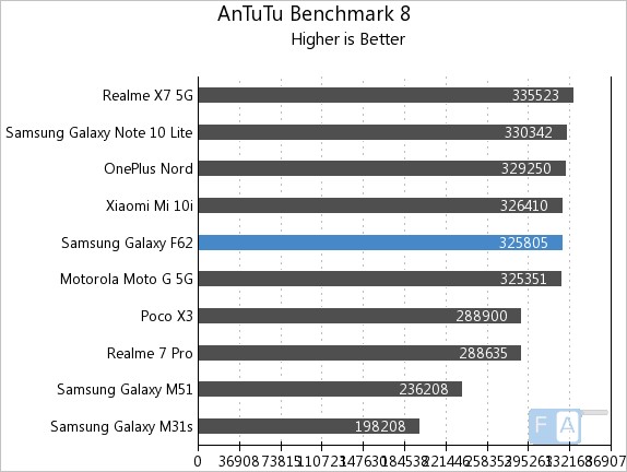 redmi mi 12 t pro