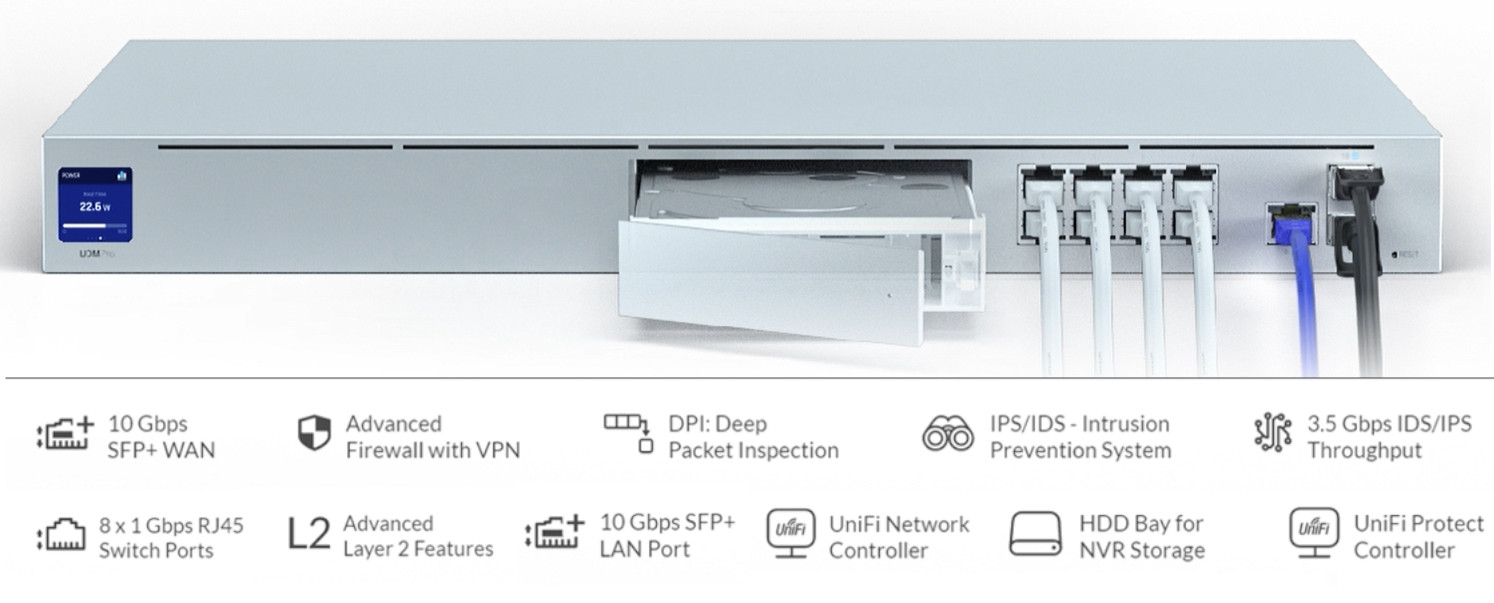 Ubiquiti UniFi Dream Machine Pro, UniFi 6 Lite and UniFi 6 LR