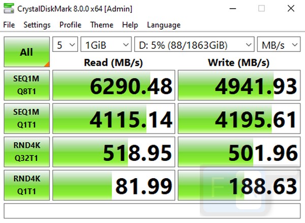 Samsung wins on PCIe 4 SSD performance – Blocks and Files