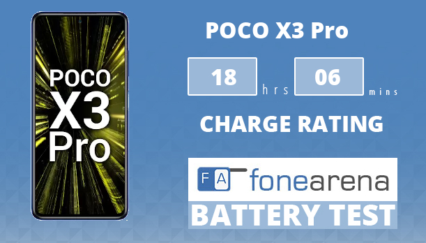 Poco X3 Pro review: Lab tests - display, battery life, charging speed,  speakers