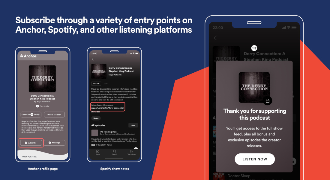 Spotify announces Podcast Subscriptions, a monetization platform for