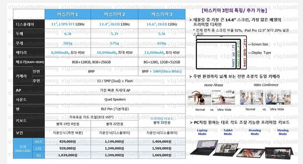 Samsung Galaxy Tab S8 Ultra - Full tablet specifications