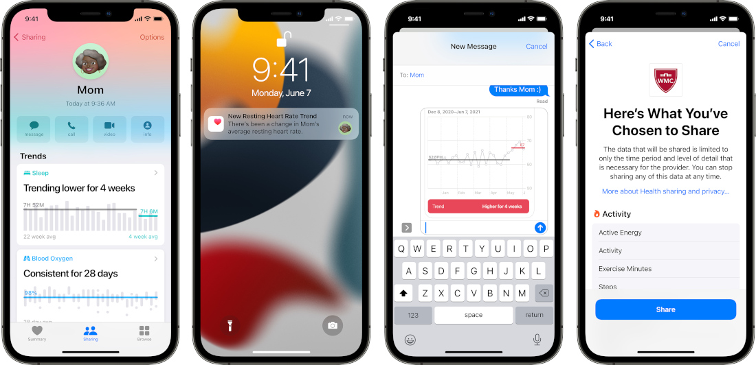 Apple advances personal health by introducing secure sharing and new  insights - Apple