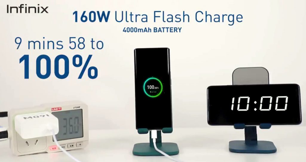    Infinix 160W Ultra Flash Charge 1024x544 