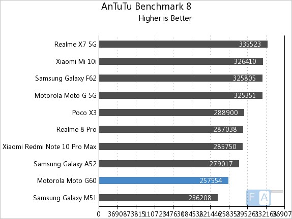 gambar oppo reno 5 5g