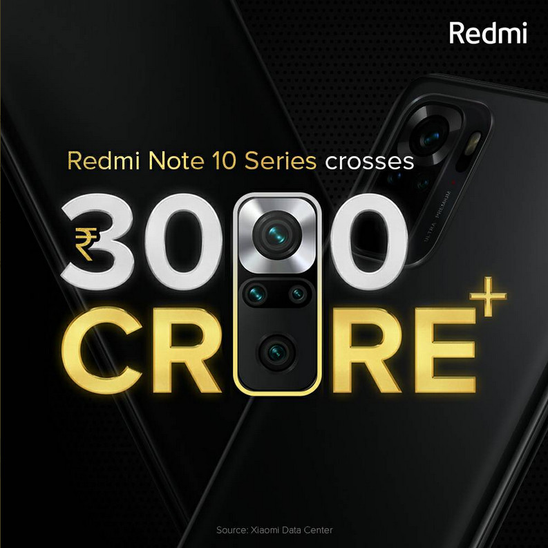 Redmi Note 10S receives a price cut in India - Times of India