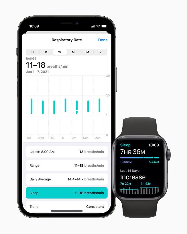 WatchOS 8 con Home rediseñada, Mindfulness y más