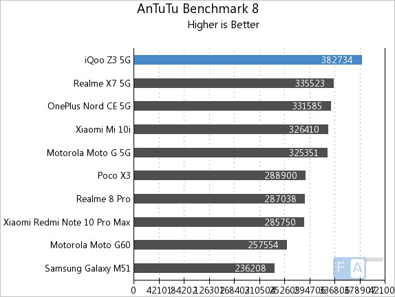 xiaomi redmi note 10 mi com