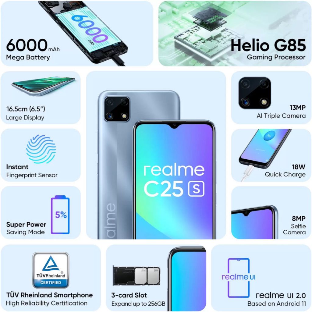 ram of realme 5i