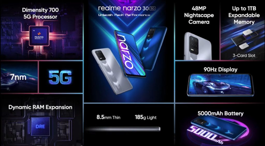 narzo 30 specifications